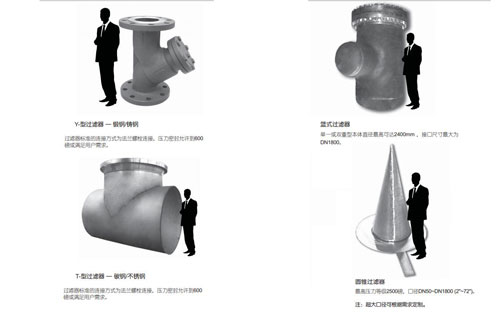 常見的管道過(guò)濾器設(shè)備有哪些種類